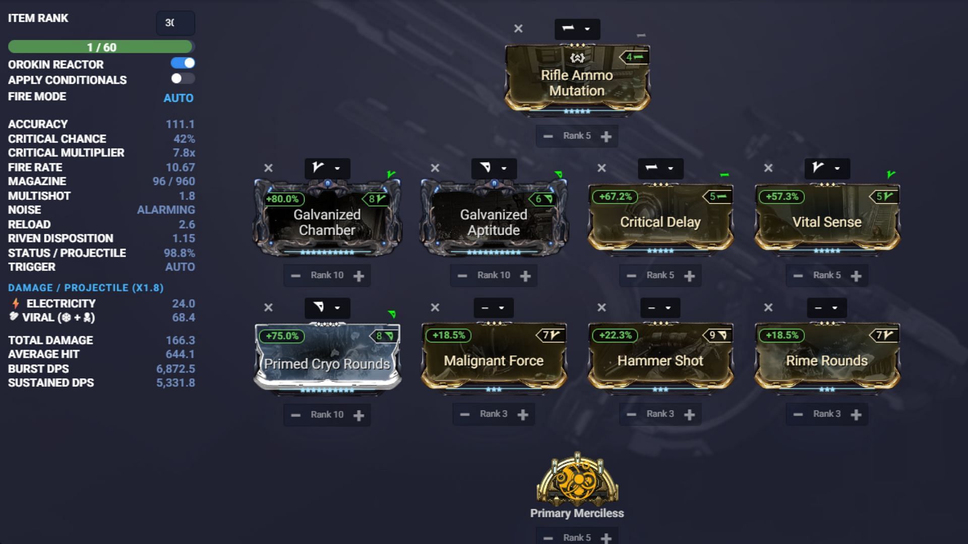 Ambassador endgame build (Image via Overframe)